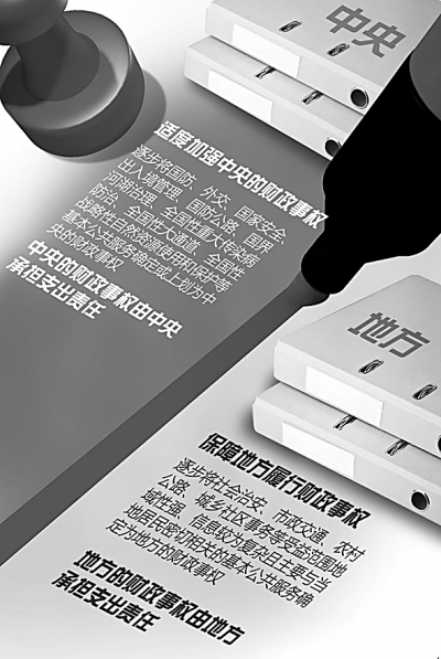 強(qiáng)中央 保地方——以事權(quán)和支出責(zé)任劃分推進(jìn)財(cái)稅改革
